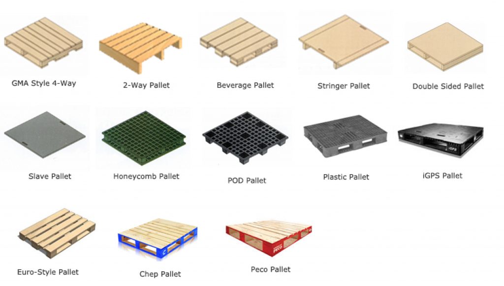 Pallets